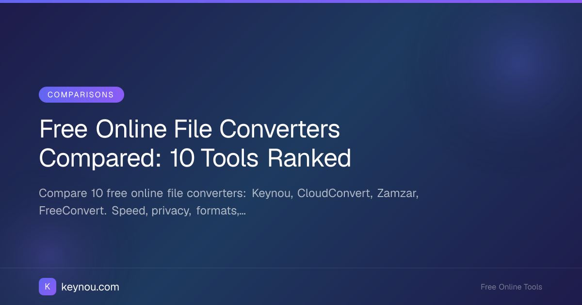 Free Online File Converters Compared: 10 Tools Ranked